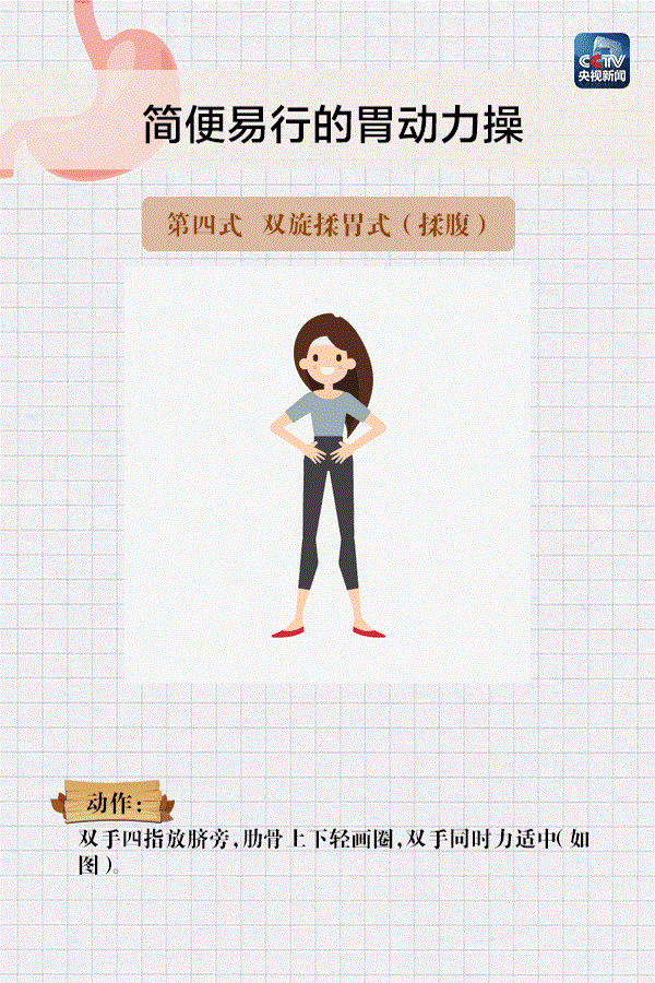 ��������(w��)֮����θ��(d��ng)���ٌW(xu��)����(l��i)��