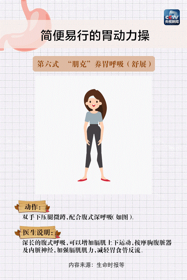 ��������(w��)֮����θ��(d��ng)���ٌW(xu��)����(l��i)��